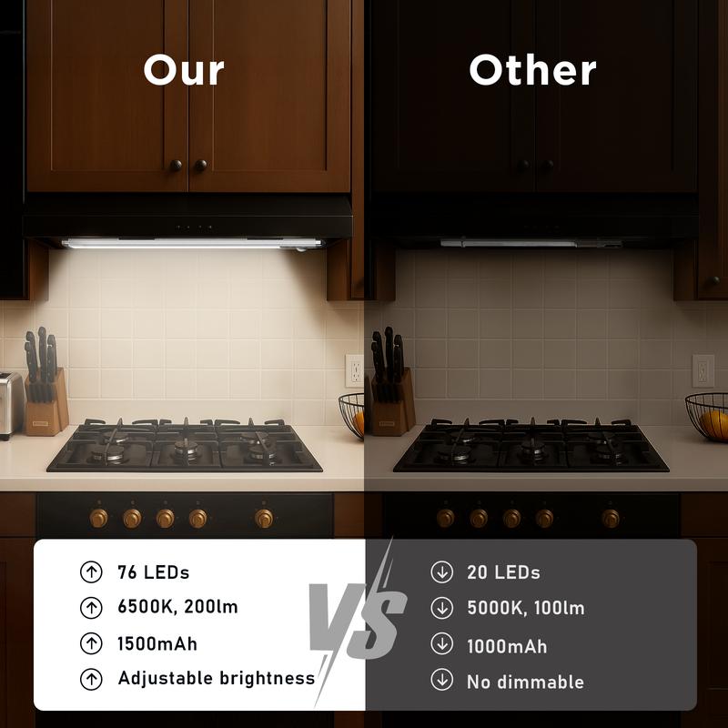 ✅Azokro® Intelligent Light PRO - 2 Pack