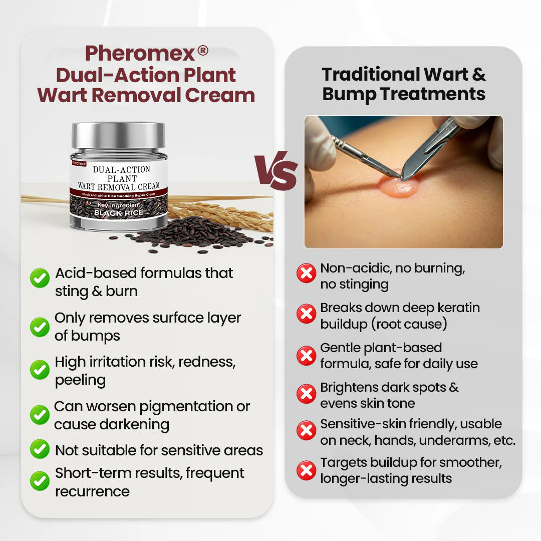 Pheromex®Dual-Action Plant Wart Removal Cream