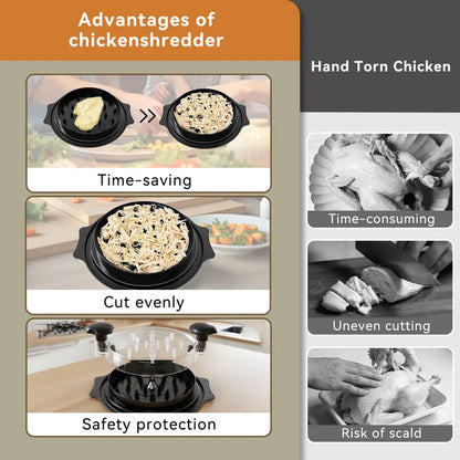 ✨Azokro® Chicken Shredder, 2026 Pro Chicken Breast Shredder Tool Twist Large, Visible Meat Shredder Machine with Widened Anti Slip Mat Fix, Suitable for Tocas, Buffalo Chicken Dip, Dishwasher Washable