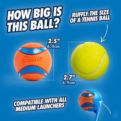 Azokro®Ultra Ball Dog Toy - Medium Bouncy Fetch Balls For Dogs 20-60 lbs - Made from Durable Rubber - Floating Water Pet Toys - Size Medium - 2.5-inch Diameter